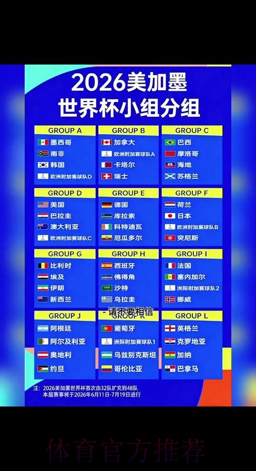 2026世界杯比赛时间详细安排完整安排怎么查