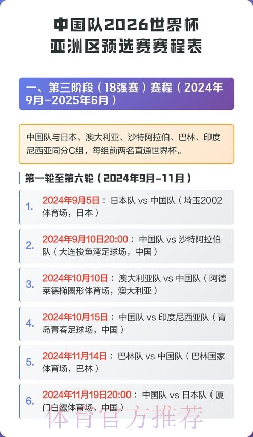 2026世界杯每日赛程中国时间实时赛程怎么看